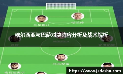穆尔西亚与巴萨对决阵容分析及战术解析